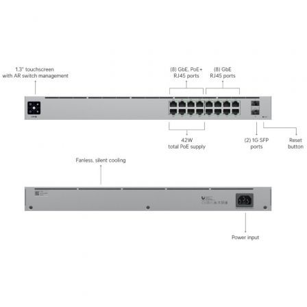Switch Gestionable Ubiquiti USW-16-POE 16 Puertos/ RJ-45 Gigabit 10/100/1000/ SFP/ PoE+