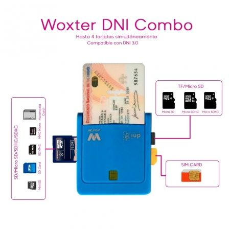 Lector de DNI y Tarjetas Woxter Combo PE26-146/ Azul/ USB 2.0/ Azul
