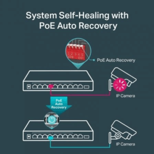 Switch TP-Link TL-SG1210MP 10 Puertos/ RJ-45 10/100/1000/ PoE+