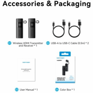 Adaptador/Transmisor de vídeo inalámbrico USB Tipo-C - HDMI Vention ADKB0