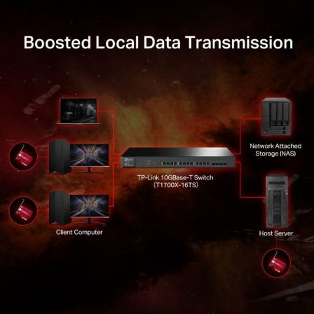 Tarjeta de Red RJ45-PCI Express TP-Link TX401/ 10Gbps
