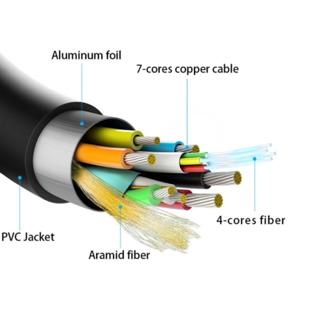 Cable HDMI 2.1 AOC 8K Aisens A153-0515/ HDMI Macho - HDMI Macho/ 10m/ Negro